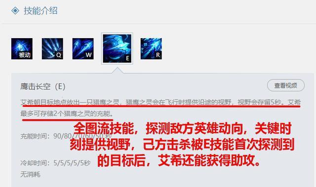 3、在《艾希》中如何有效地使用技能?