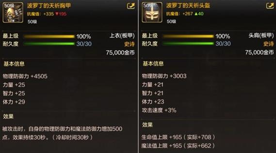 推荐装备:优先考虑增加力量、耐力和特定技能触发额外伤害的装备,提升整体输出。