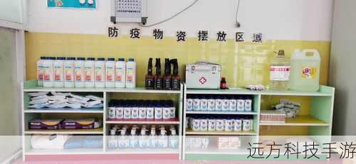 步骤一:准备环境