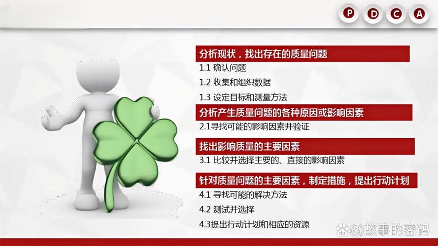 步骤五:优化与维护