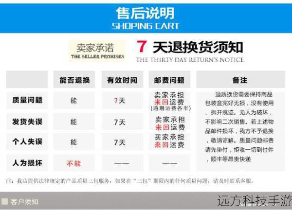 确保打印机已关闭并断开电源,准备新的墨盒和一些清洁布或纸巾,以防止墨水溅出或污染桌面。