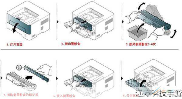 第三步:更换墨盒