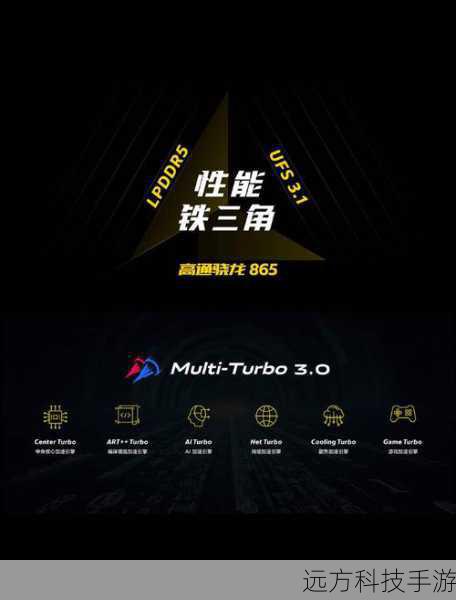 三、性能表现