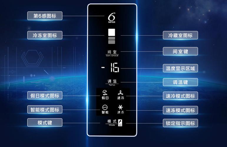 答:惠而浦BC-126SW冰箱采用了智能控制系统,用户可以通过简单的操作实现温度调节、模式选择等功能,具体的操作方法可以参考冰箱随附的使用手册,或者联系惠而浦的售后服务获取帮助。