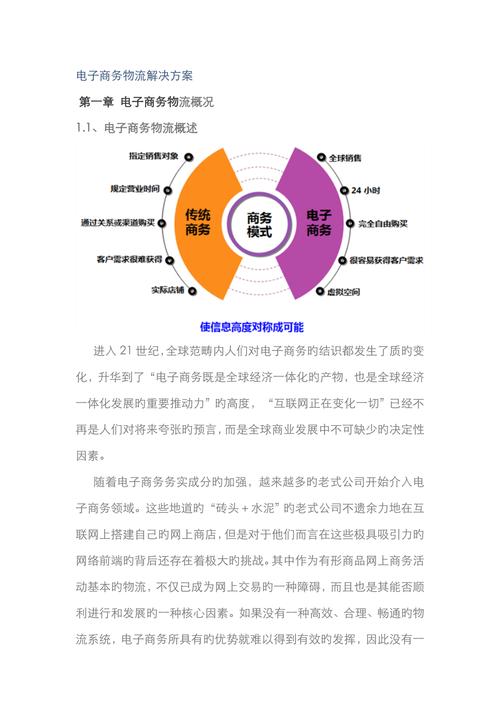 解决方案: