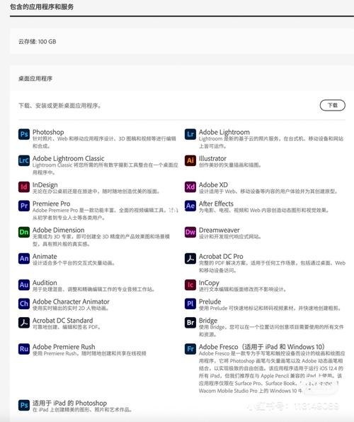 合法途径:考虑购买正版软件,Adobe官网提供多种订阅服务,包括Creative Cloud,可以灵活地按需选择所需工具,享受持续的技术支持和服务更新。