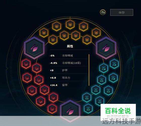 天赋选择:点燃与雷霆领主的疯狂
