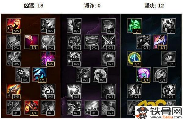 通过上述的天赋、符文、出装和实战技巧,你将能够在LOL的战场上,利用飞机中单实现一秒雷霆伤害爆炸,成为令人畏惧的存在,熟练的操作和团队合作同样重要,让飞机在你的手中成为不可忽视的力量。