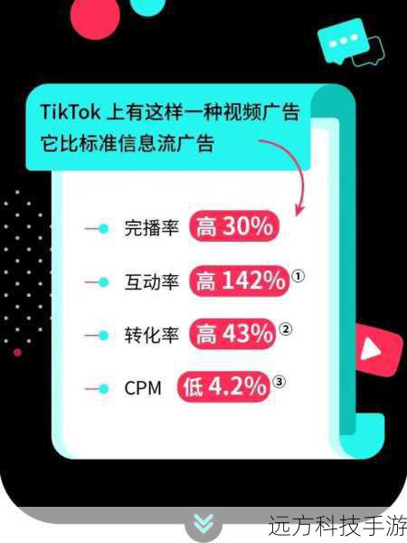 第一步:准备素材