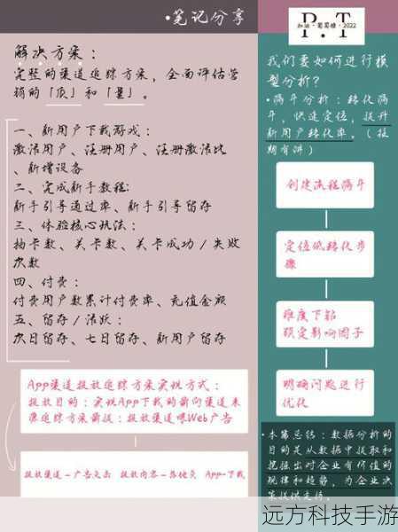 实战应用案例分析
