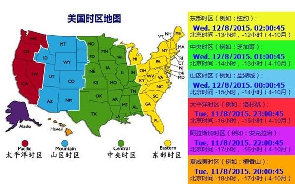 美国东部时间:前一天晚上8点