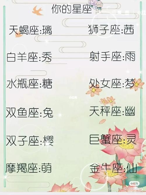 - 在选择网名时,可以围绕一个共同的主题或元素展开,比如颜色、动物、星座等,这样不仅能保持一致性,还能加深你们之间的联系。