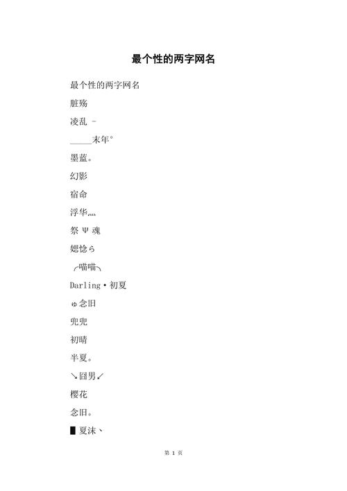 - 完全可以,通过选择反映各自性格特点的网名,不仅能让对方感到被了解和尊重,也能在虚拟世界中展现出真实的自我。
