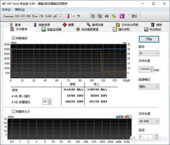 2、运行性能测试:使用如PCMark等软件对电脑进行全面性能测试,获取各项分数,对比不同型号的推荐配置。