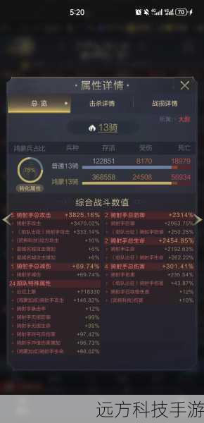 输出手法详解: