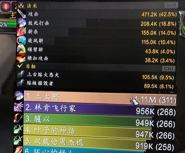 问题一:如何在PVE中最大化狂暴战的输出?