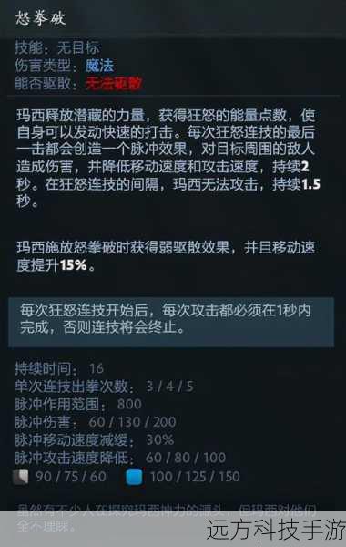 狂怒:满级,增加攻击速度,提高输出频率。