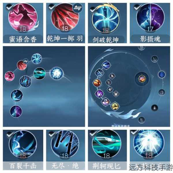 1. 快速起手与连招衔接