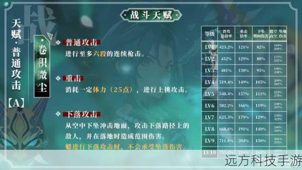 - 掌握技能间的冷却时间,合理安排技能释放顺序,避免出现技能真空期。