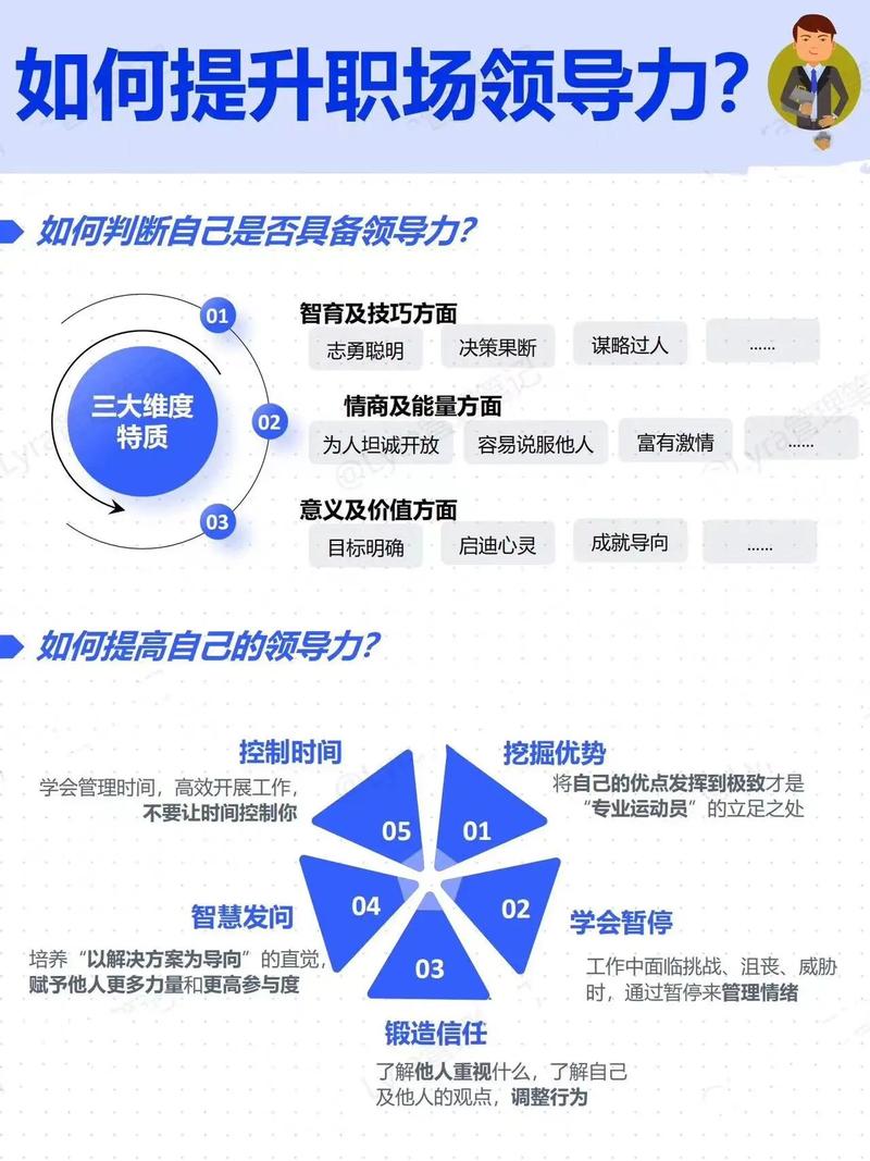 4、领导能力:女人需要具备领导能力,能够带领团队实现目标,解决问题。