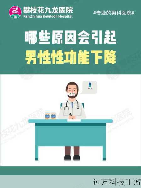 性能下降