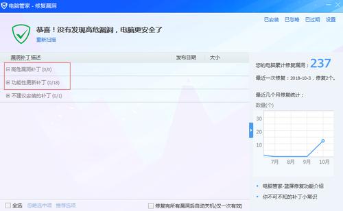 2、安装补丁后发现系统异常,应如何处理?