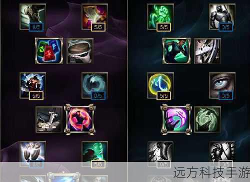 - 根据英雄的定位(上单、打野、中单、ADC、辅助)选择相应的天赋路线,如上单选择物理输出天赋,ADC则倾向于攻击速度和暴击率的加成。