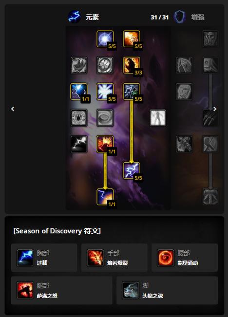2、如何平衡天赋和符文的选择?