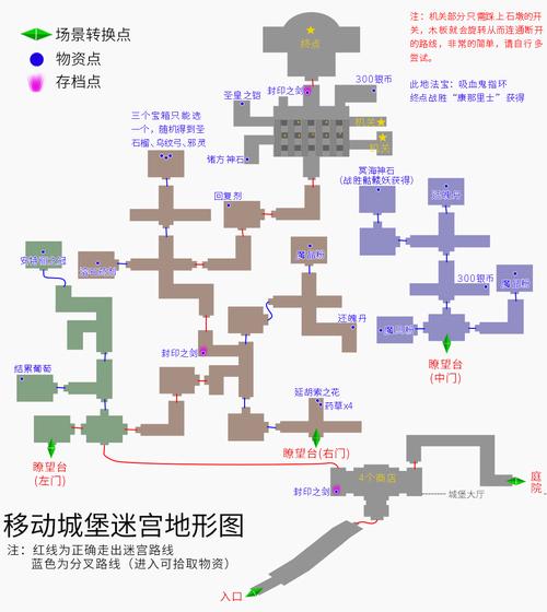 1、如何找到蜀山禁洞的入口?:入口隐藏在游戏地图的隐蔽区域,可能需要完成特定的任务或解谜来触发,仔细观察地图和对话,寻找线索至关重要。