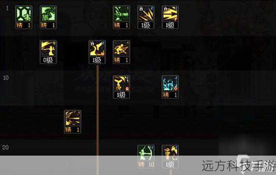 在DNF中,加点不仅仅是对技能强度的简单增强,更是对角色战斗风格、生存能力以及团队协作能力的全面优化,合理的加点可以让你的剑魂在副本中如鱼得水,轻松应对各种挑战。