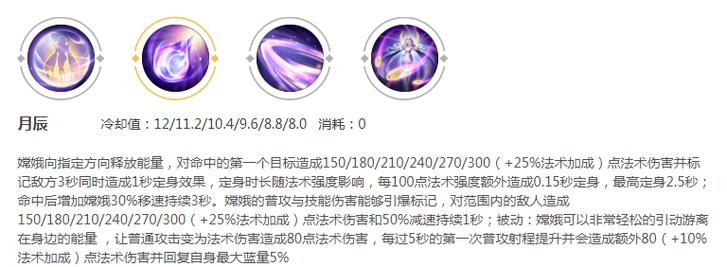 根之源:考虑到根之源的被动技能能够提供额外的属性强化,建议优先考虑将其满级,同时根据副本需求调整对应的属性强化方向(如物理攻击力、魔法攻击力等)。