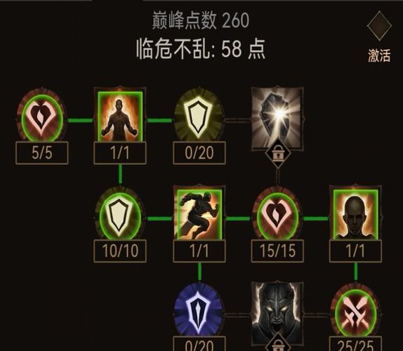 回答:在加点时,可以通过合理分配点数,确保核心输出技能达到满级,同时适当加强生存技能,比如增加“守护者”的等级或选择合适的“守护之盾”,这样既能保证足够的输出能力,也能在关键时刻提升生存几率。