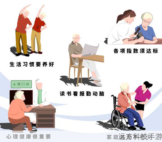 解答:预防老年痴呆的方法有很多,首先要保持健康的生活方式,如合理饮食、适量运动、充足睡眠等,要多参加社交活动,保持大脑的活跃,多学习新知识,不断挑战自己的思维能力,还可以进行一些脑力训练,如阅读、写作、解谜游戏等,最重要的是,要定期进行身体和认知的检查,及早发现问题并采取措施。