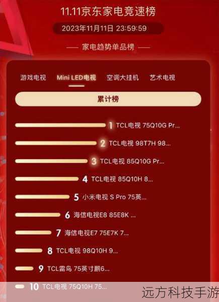 你可以根据自己的喜好和方便程度选择观看平台。