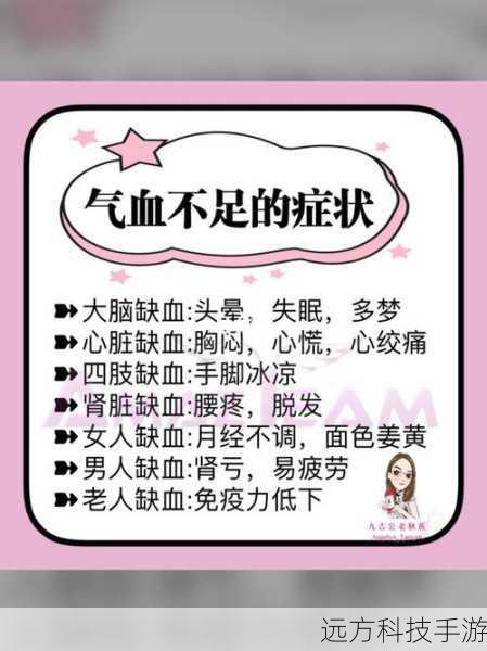 问题三:养生堂 20221027 的重播时间是什么时候?