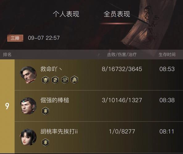 巫妖之祸:增加法术强度和主动技能的伤害,非常适合火男的连招输出。