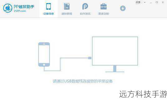 在开始越狱前,请确保你的设备已备份所有重要数据,以防越狱过程中出现意外情况导致数据丢失,确保设备电量充足,至少保持在50%以上,以避免越狱失败后因设备自动关机而无法继续操作。