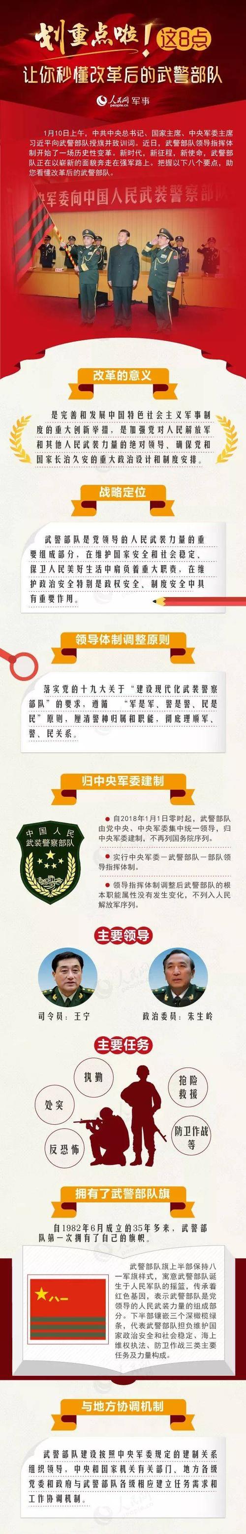 2、队伍组成:组建一支强大的队伍,确保队伍成员之间有良好的沟通和分工,如坦克、治疗和DPS的合理搭配。