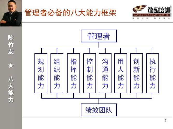 天灾领主的挑战在于其多样化的攻击手段和强大的恢复能力,团队需要紧密配合,利用控制技能打断其连招,同时保持高输出,使用各种增益效果来提升团队的生存能力,同时注意治疗的分配,确保关键角色的生存,团队间的沟通至关重要,共同制定战术并严格执行。