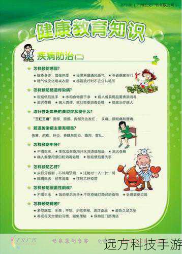 答:预防常见疾病的发生需要从多个方面入手,包括饮食健康、运动健身、心理健康等,以下是一些预防常见疾病的方法: