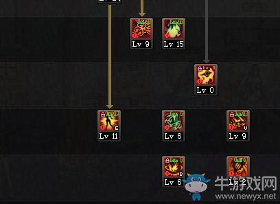 通过上述装备搭配与技能加点的策略,相信每位剑魔玩家都能在《DNF》的世界中展现自己的风采,成为不可忽视的存在,无论是追求极致的输出还是享受团队协作的乐趣,剑魔都将是您最佳的选择。