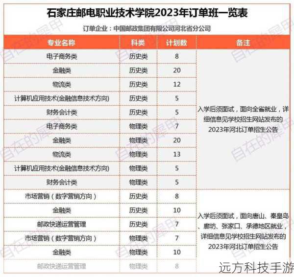 活动的一大亮点在于其提供的极品武器奖励,其中包括了深受玩家喜爱的“极夜”系列武器,如极夜M4A1、极夜AK-47等,这些武器不仅外观酷炫,更拥有独特的技能加成,如增加爆头伤害、提高换弹速度等,极大地提升了玩家的游戏体验和战斗效率。