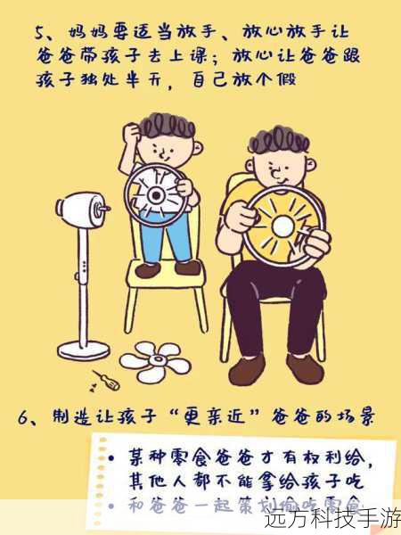 如何参与?