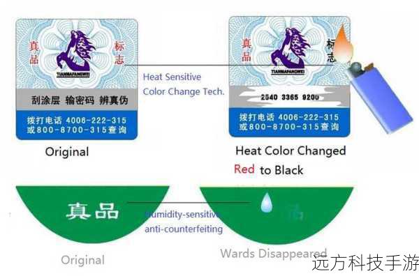 防伪标识:金士顿部分产品配备了独特的防伪标识,通过激光雕刻或特殊涂层技术实现,仔细观察这些标识,确保其独特性和一致性。