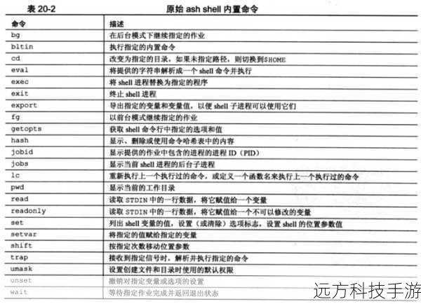 CS脚本的应用实例
