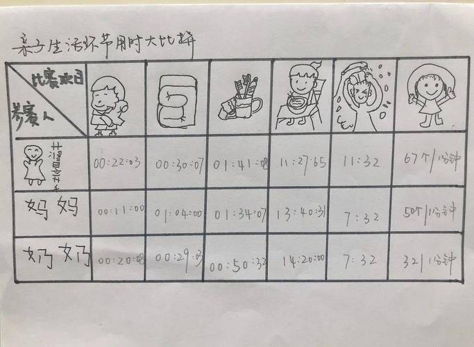 A: 这取决于个人的学习速度和投入时间,初学者可以从简单的例子开始,逐步深入复杂概念,一般而言,系统地学习并实践几个月后,就能掌握基本技能。