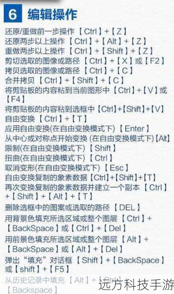 回答:使用Photoshop的移动工具(快捷键V),并结合自由变换功能(按住Ctrl+T键),可以精准调整明星照片的大小和位置,通过拖动角点或中心点,可以实现放大、缩小、旋转以及倾斜,确保照片完美贴合心形边缘。