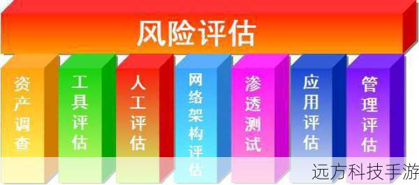 选择可信来源:确保从官方渠道或信誉良好的第三方网站下载软件,避免潜在的安全风险。