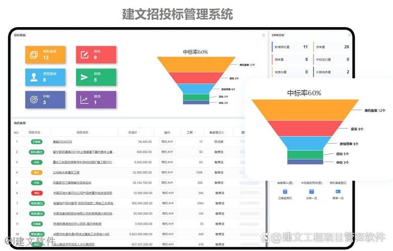 - 策略性地选择任务,优先完成高经验奖励的任务;利用组队模式提高效率;合理分配技能点,确保关键技能满级。