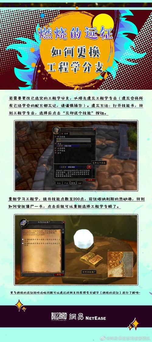 通过上述策略的实施,玩家可以在《魔兽世界》中高效提升工程学等级,不仅丰富了游戏体验,还为角色提供了强大的辅助和战斗能力。